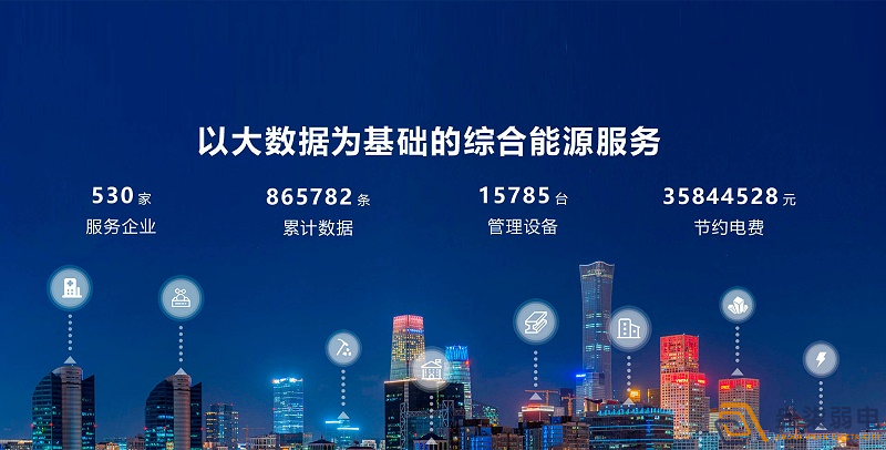 成都宜賓弱電—為什么能源管理很重要？