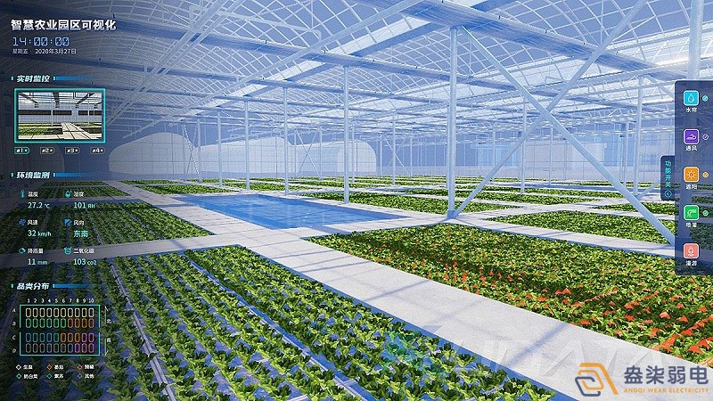 成都弱電工程—智慧種植的特點有什么？
