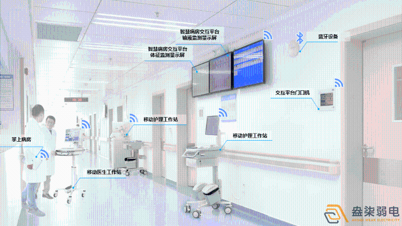 成都弱電設計—醫(yī)院弱電智能化系統(tǒng)建設帶來哪些便利？