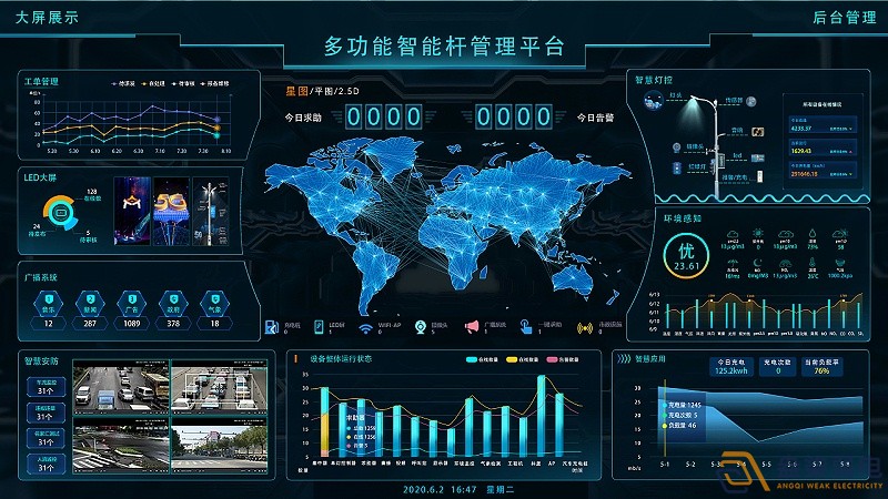 智慧大屏控制系統(tǒng)，更人性化的大屏交互