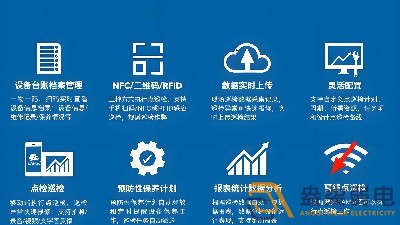 智能巡檢系統(tǒng)：替代人工，杜絕代打卡與漏檢